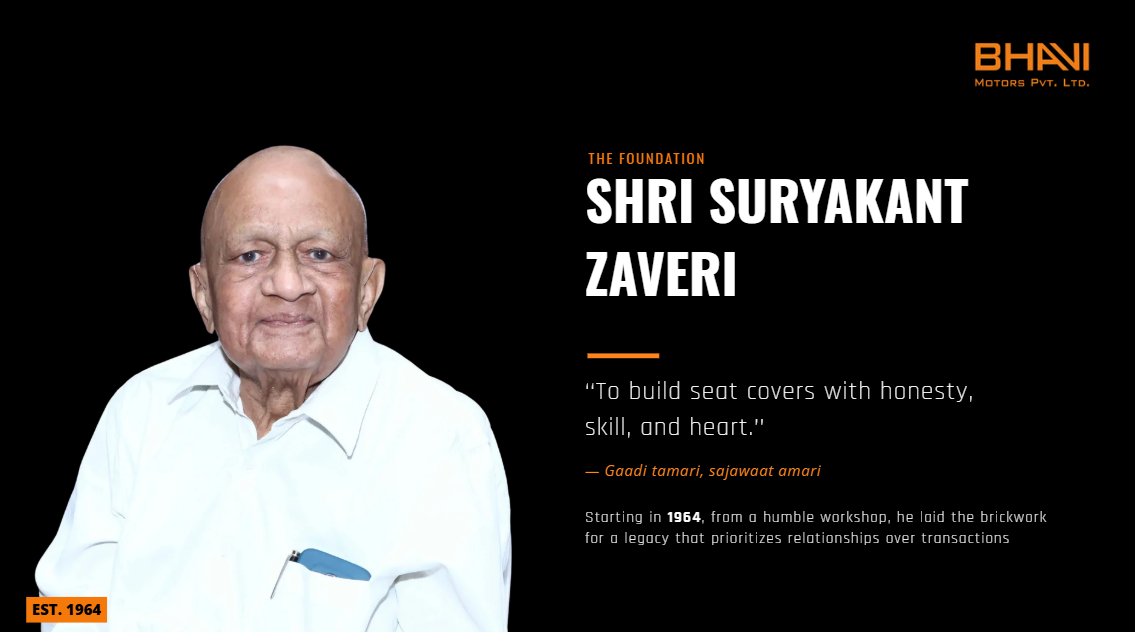 Shri Suryakant Zaveri Founder